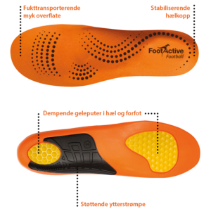 Innleggssåler til fotballsko