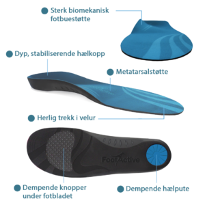 fotbuestøtte mot pronasjon