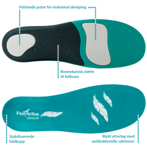 hulfotsinnsatser for pronerende løpetrinn