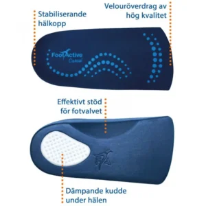 hælinnlegg med hælskål og buestøtte