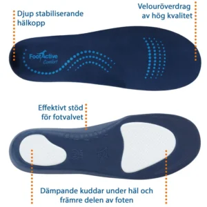 innleggssåler med dyp hælskål