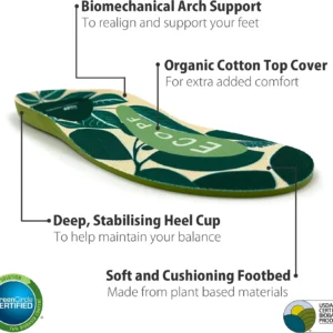 FootActive Plantar ECO - Bilde 9