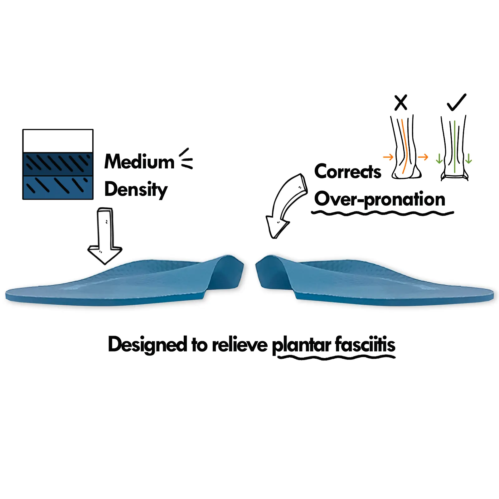 FootActive Plantar Fasciitis - Bilde 4